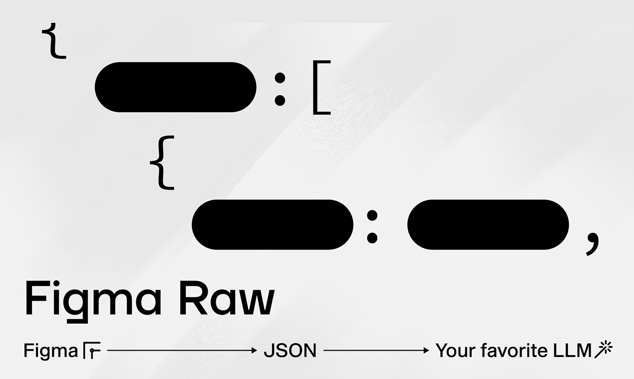 Figma Raw
