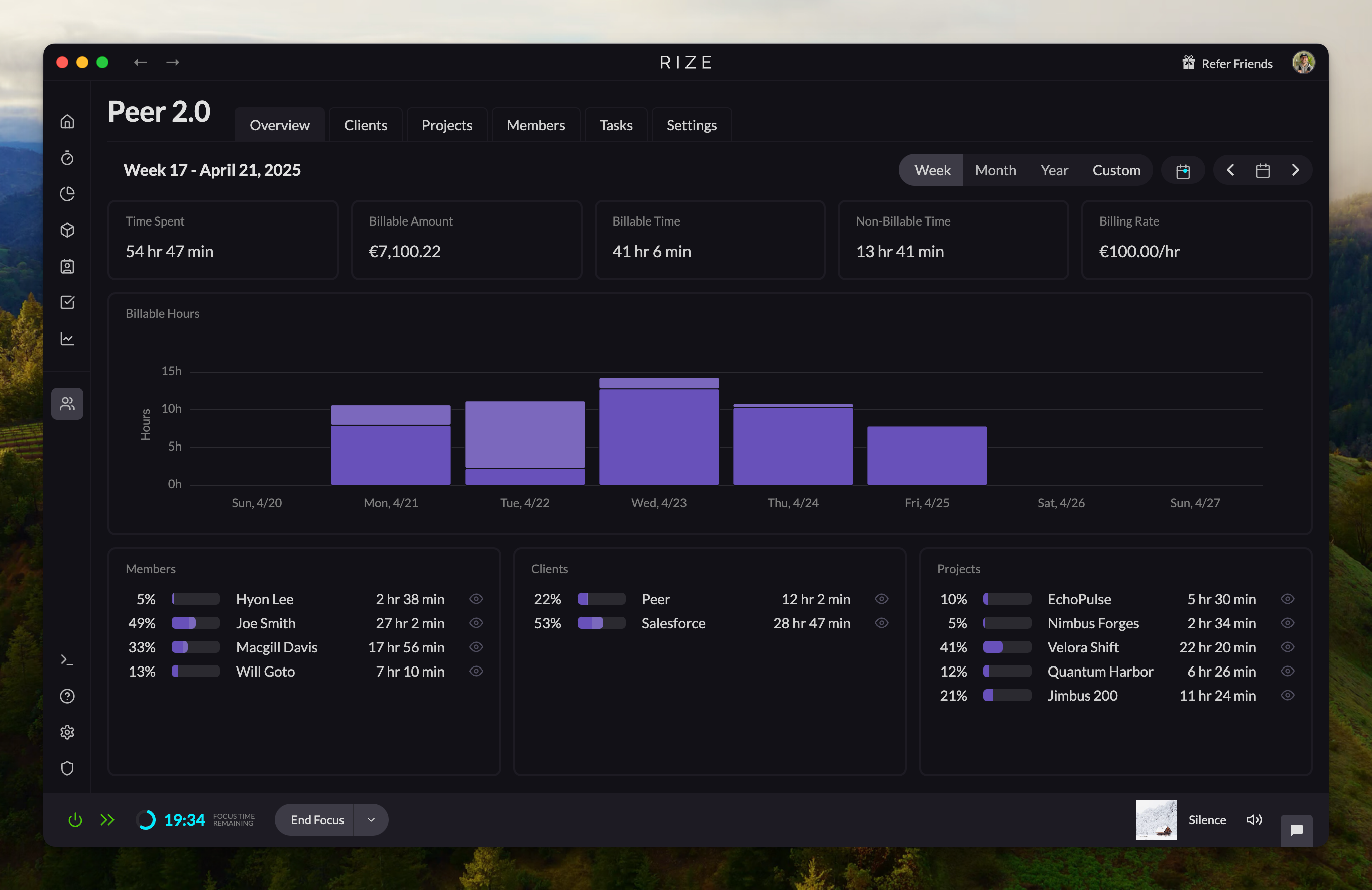 Rize - Auto Time Tracking for Agencies