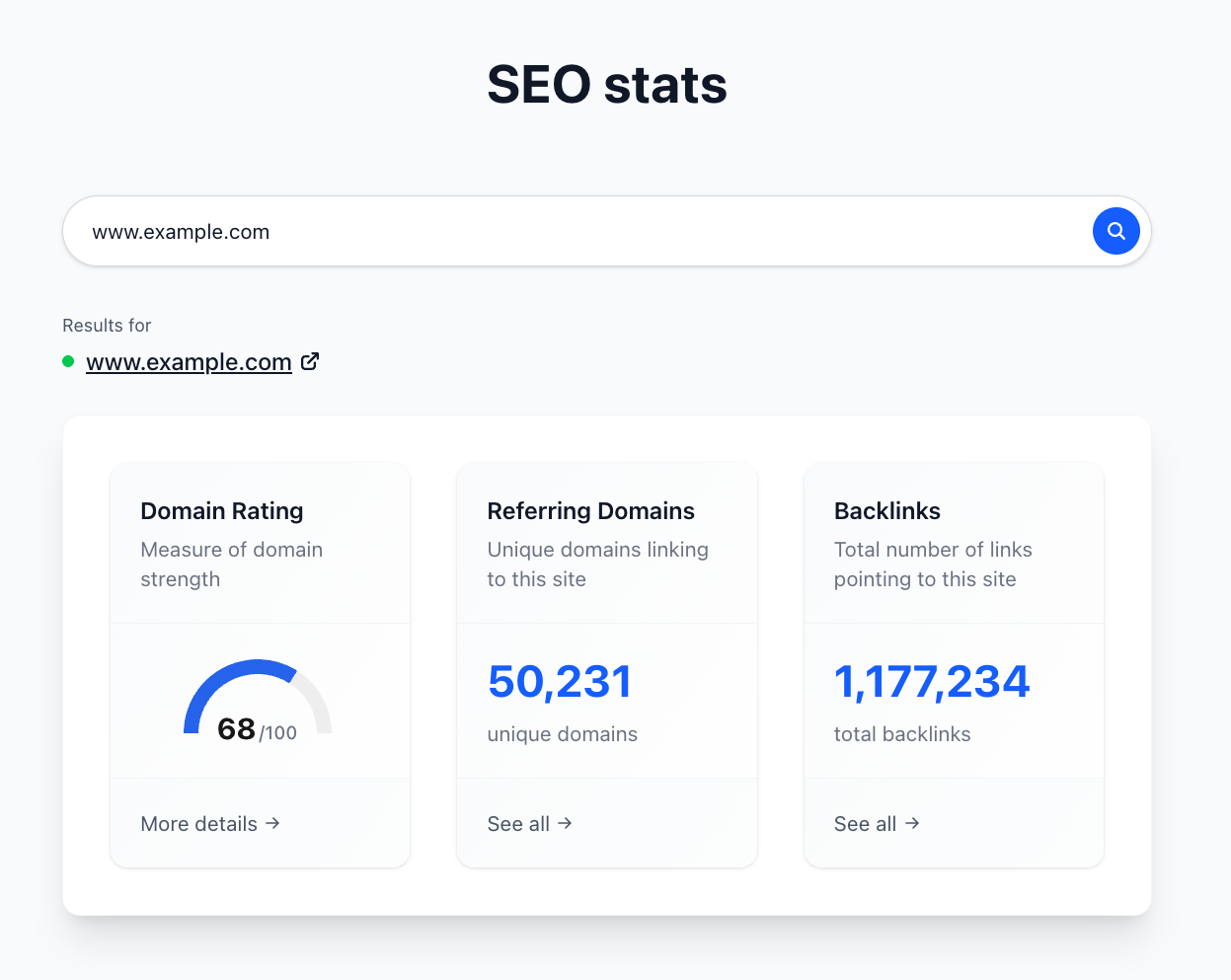 SEO Stats