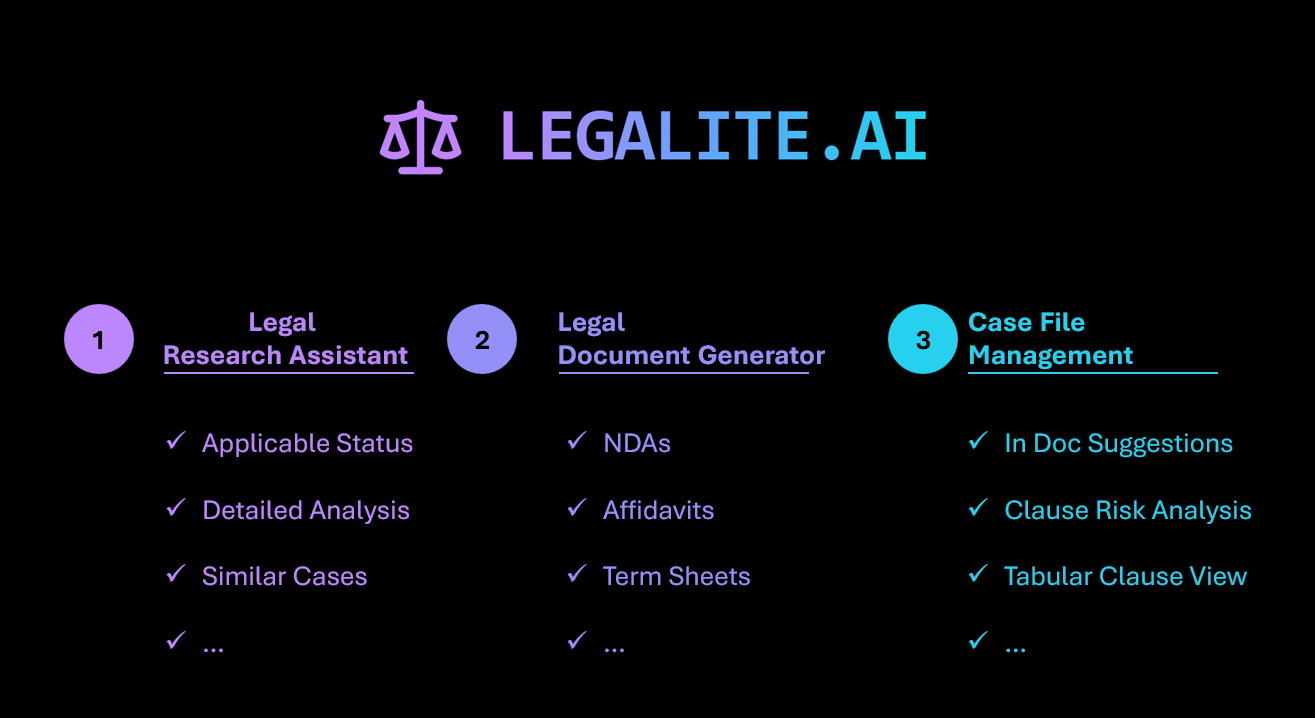 Legalite.ai