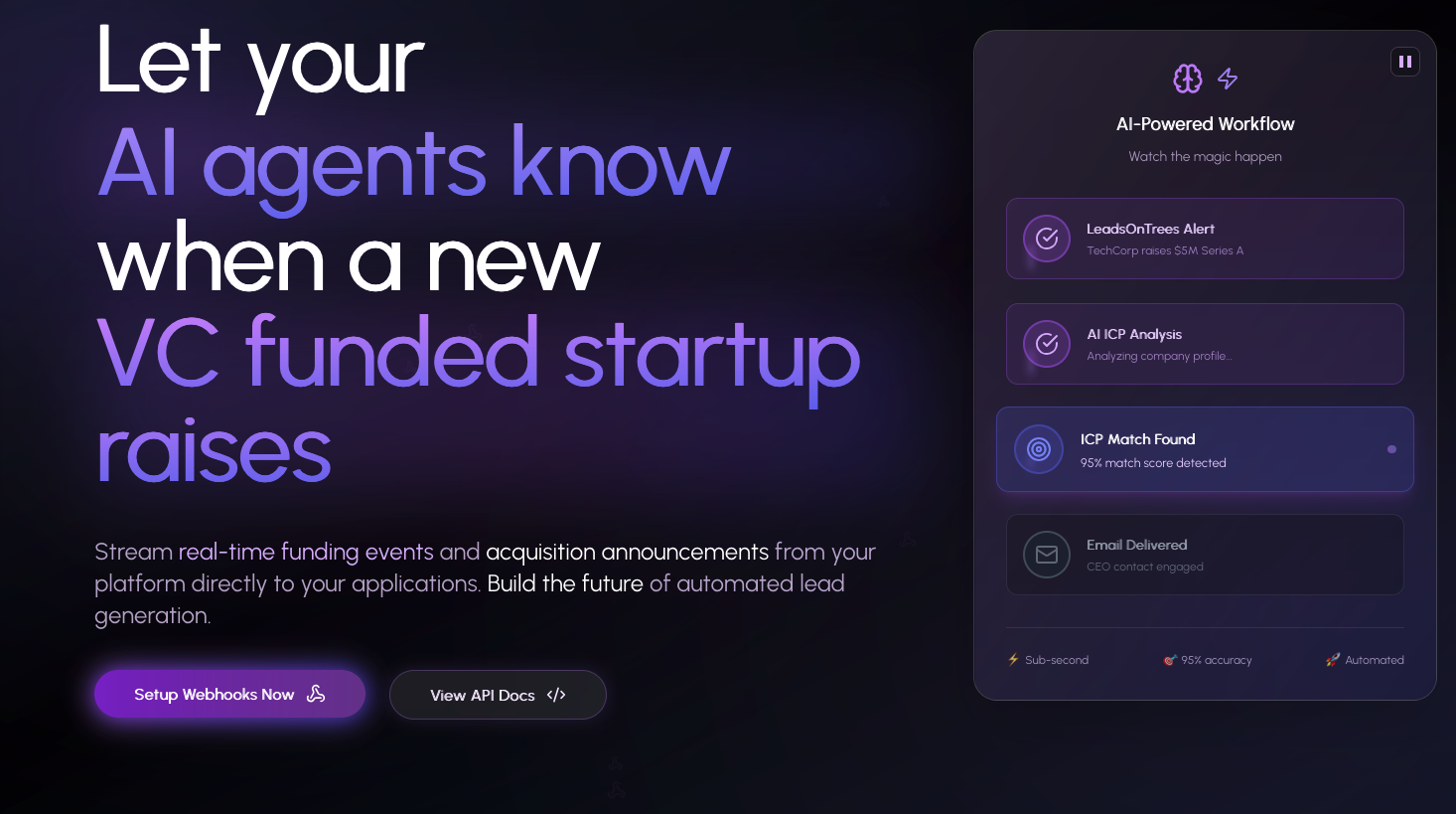 LeadsOnTrees - VC Funding Webhooks