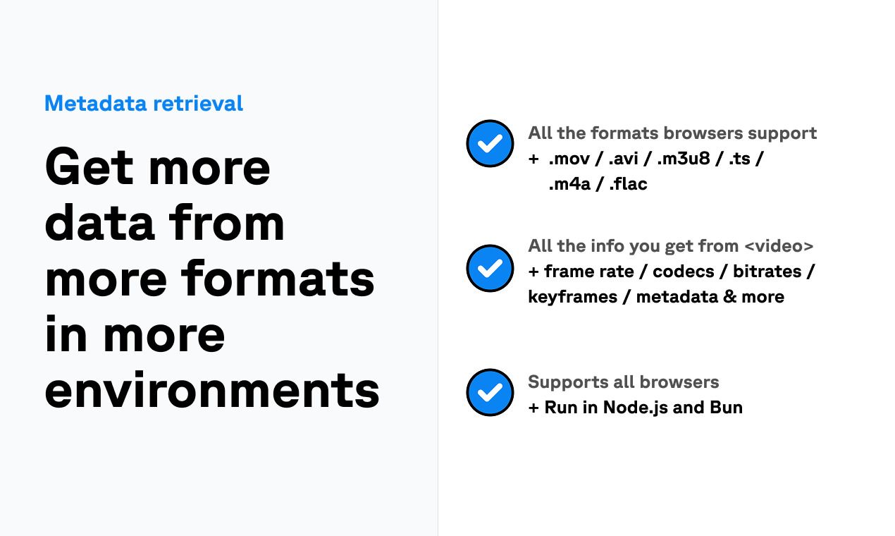 Remotion Media Parser