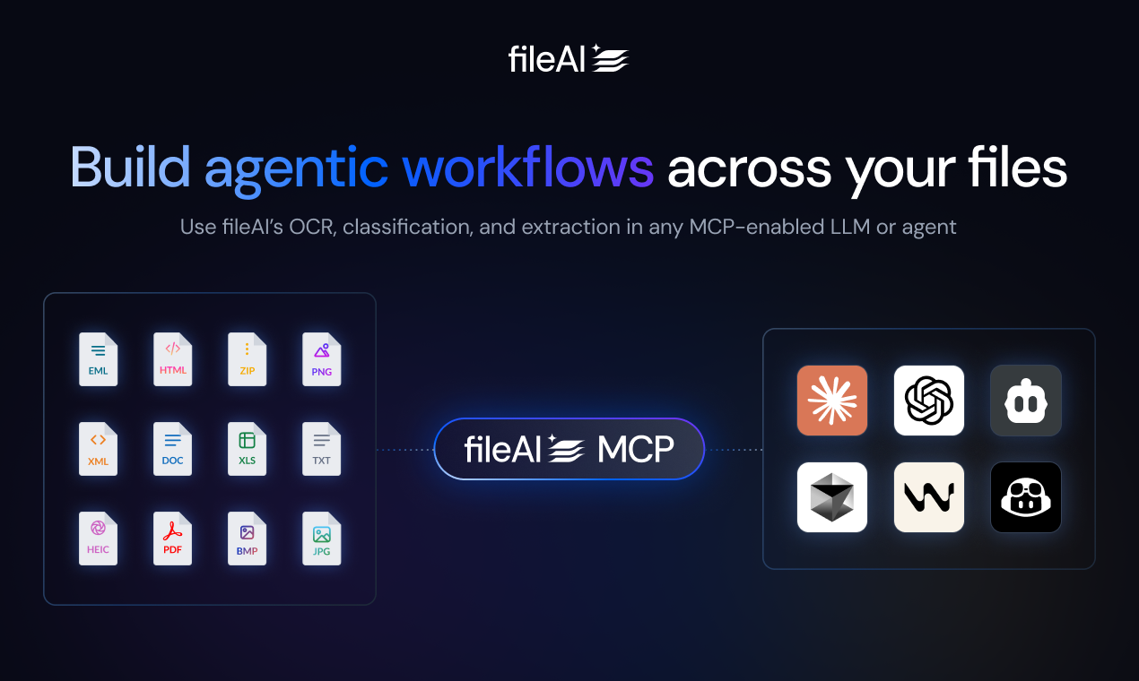 fileAI MCP