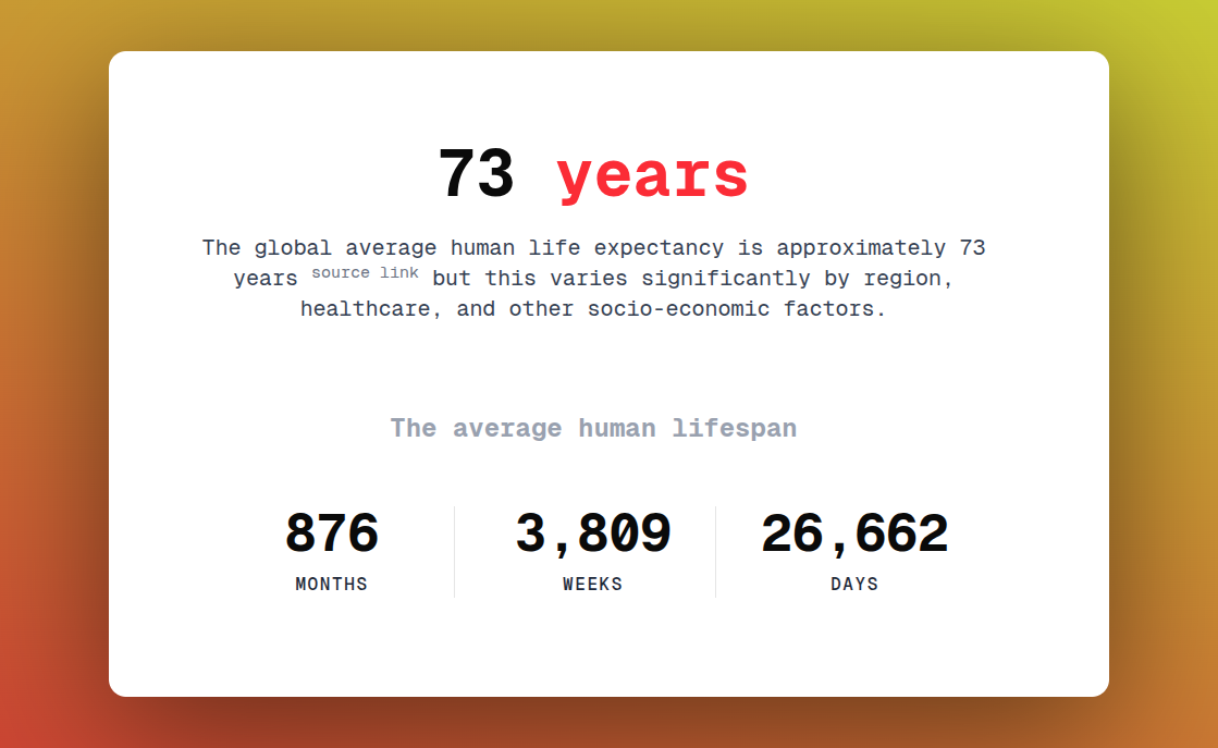 Lifee Calendar | life calendar app