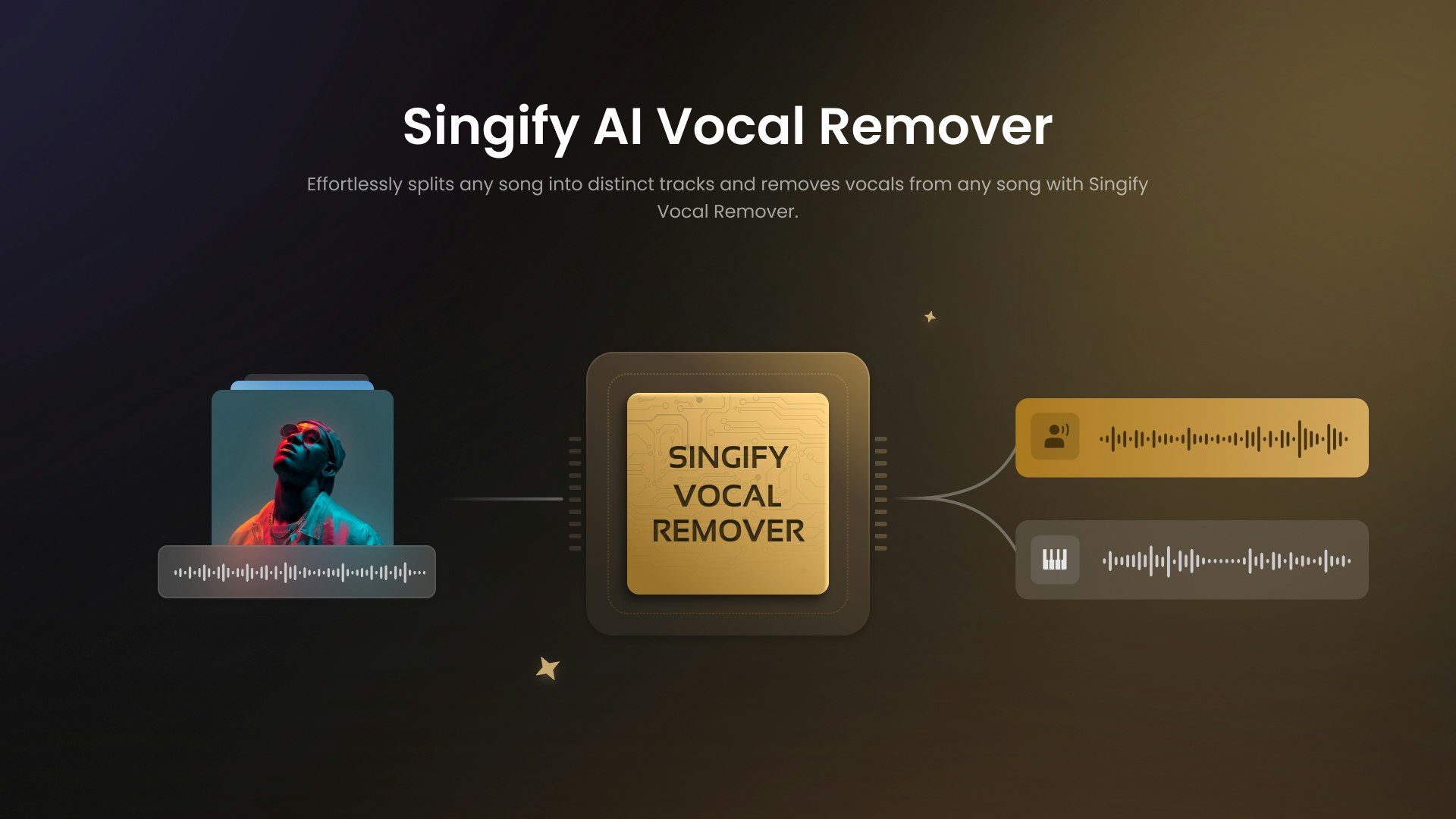 Singify AI Vocal Remover