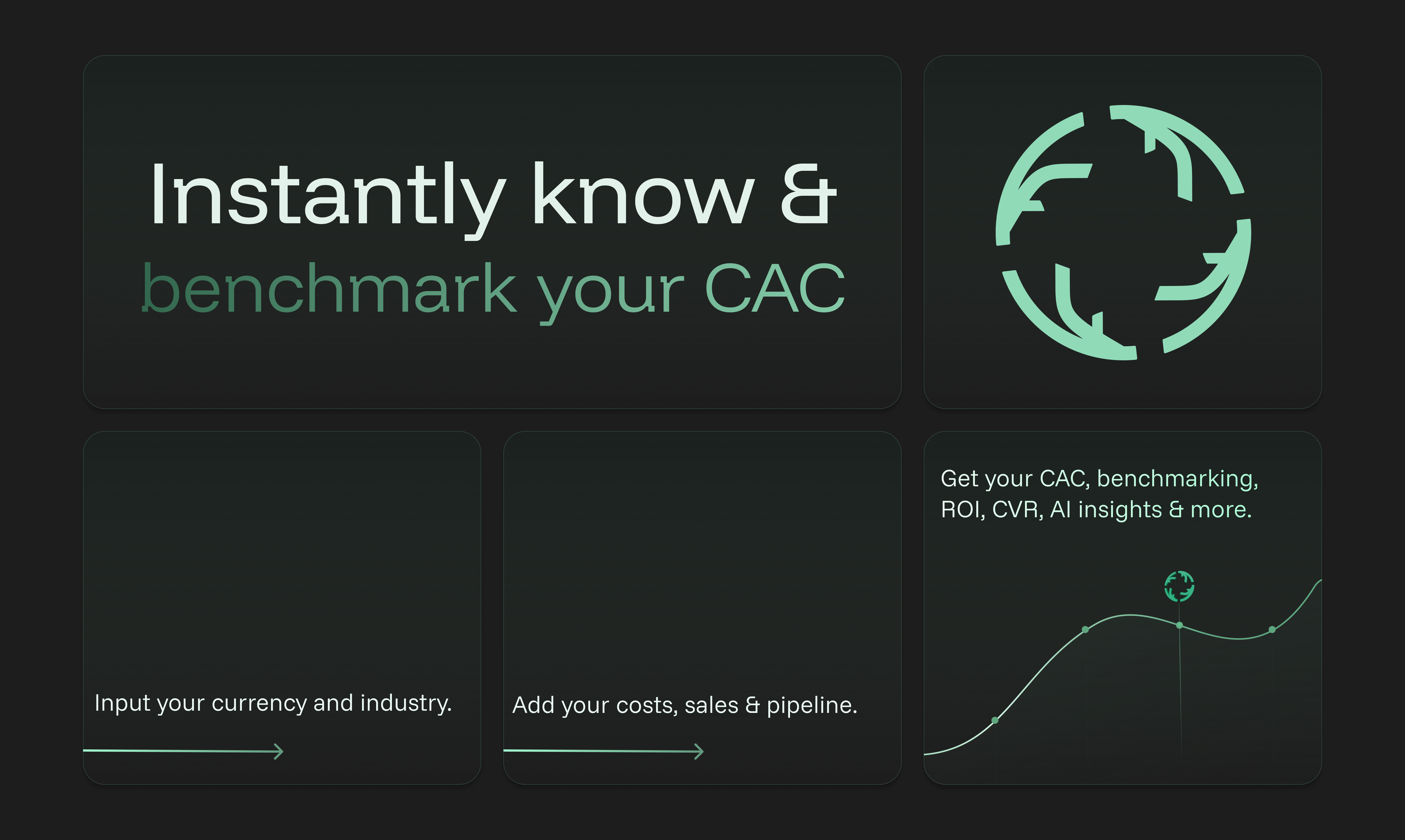 The CACulator by Flyweel