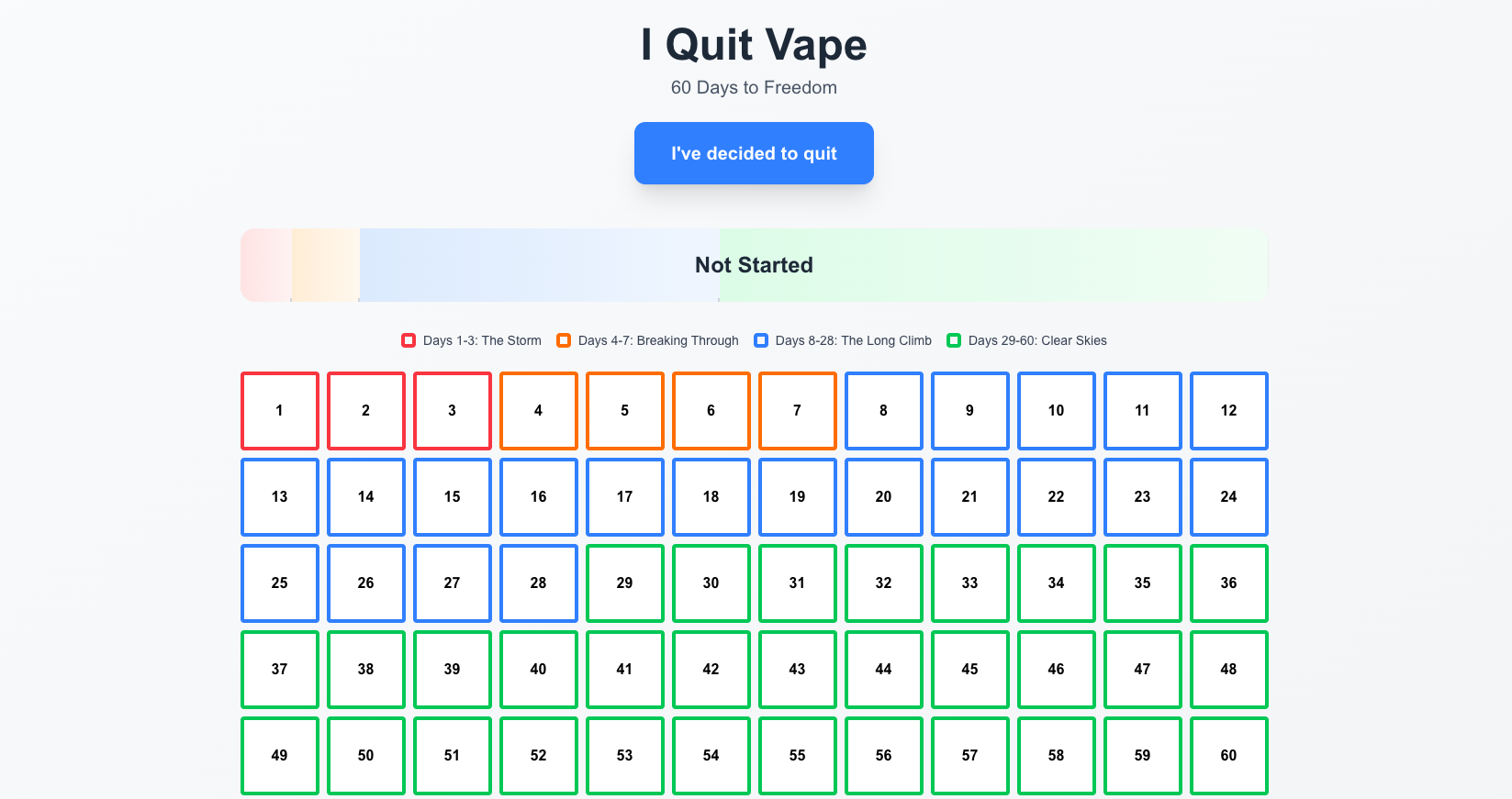 I Quit Vape